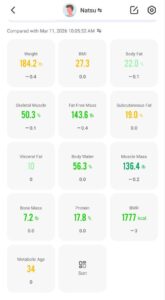 アメリカの医師に聞いてわかった | 日本人が痩せにくい本当の理由
